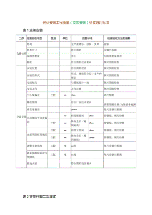 光伏安装工程质量(支架安装)验收通用标准.docx