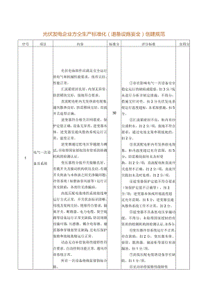 光伏发电企业安全生产标准化（设备设施安全）创建规范.docx