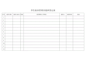 学生宿舍管理员值班登记表.docx