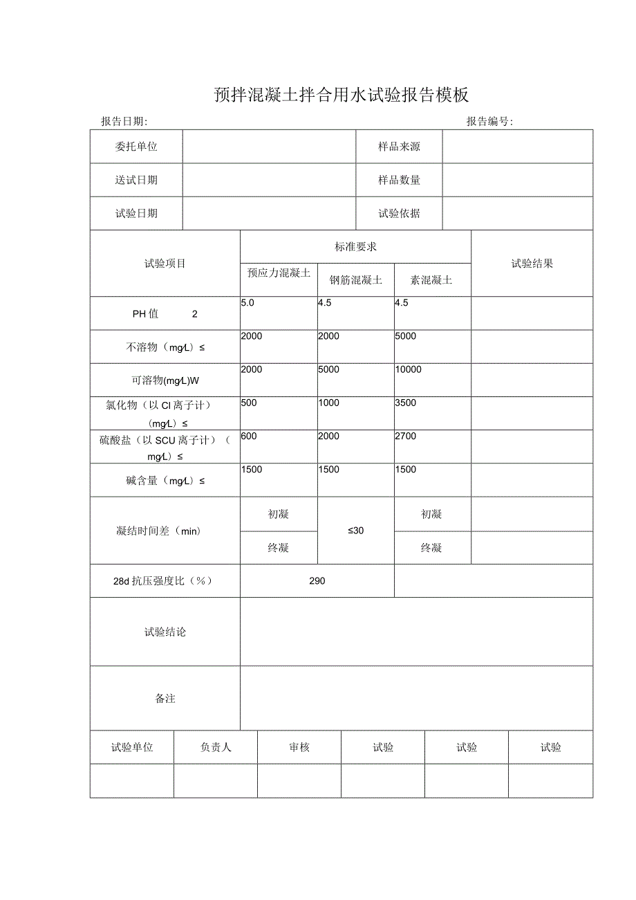 预拌混凝土拌合用水试验报告模板.docx_第1页