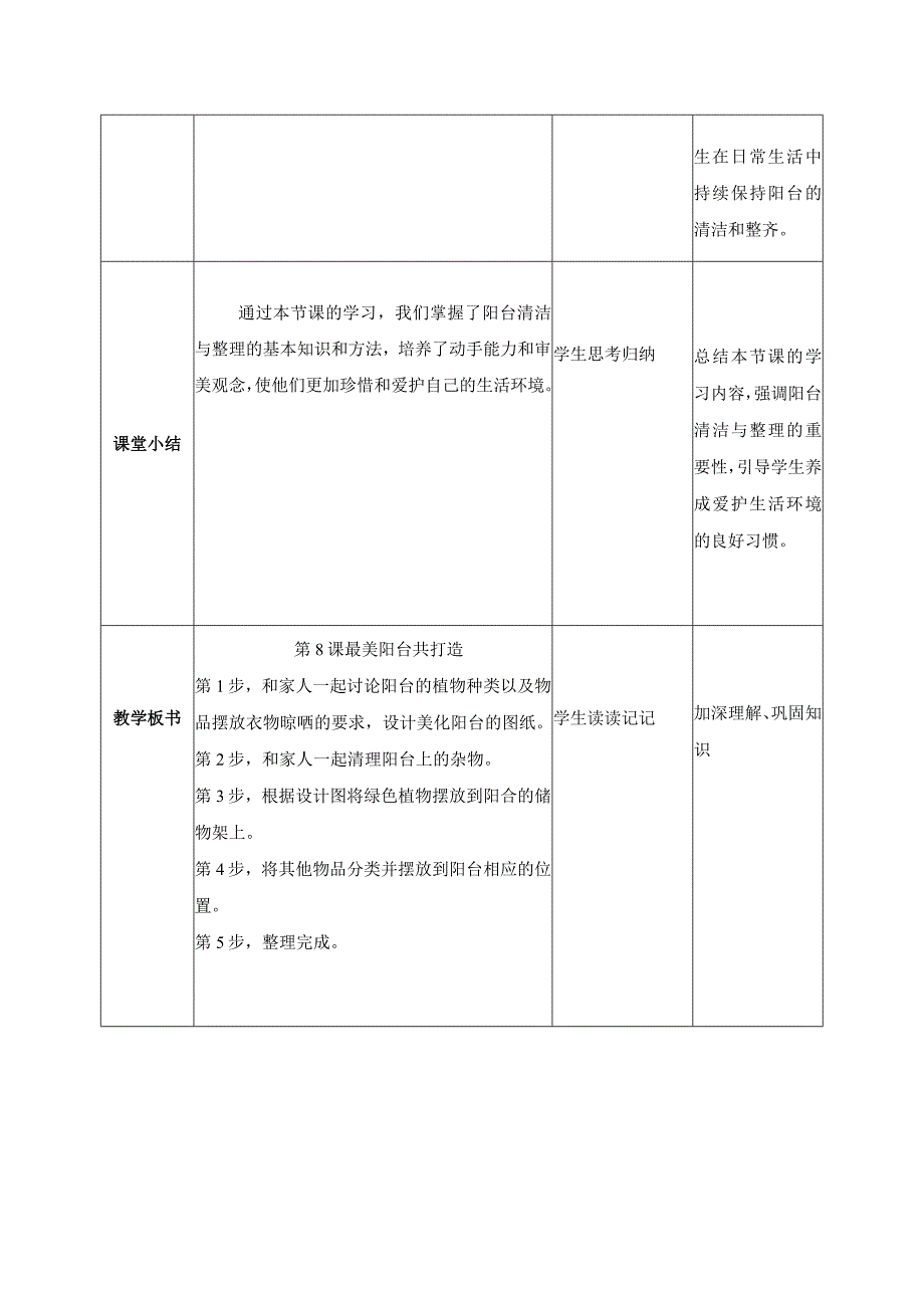 8-最美阳台共打造二年级劳动下册（人民版）.docx_第3页