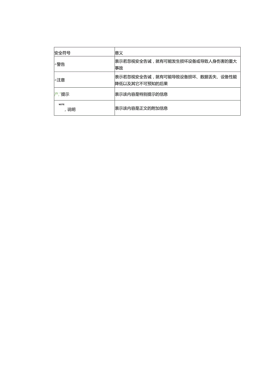 ZXR105950系列路由交换机硬件手册.docx_第3页