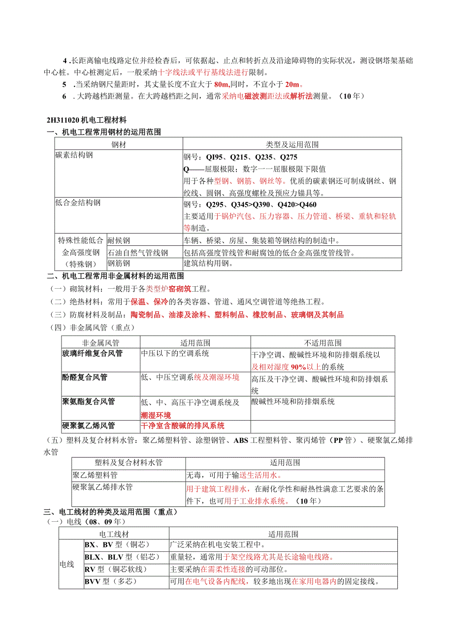 2024二级建造师《机电实务》10.docx_第3页