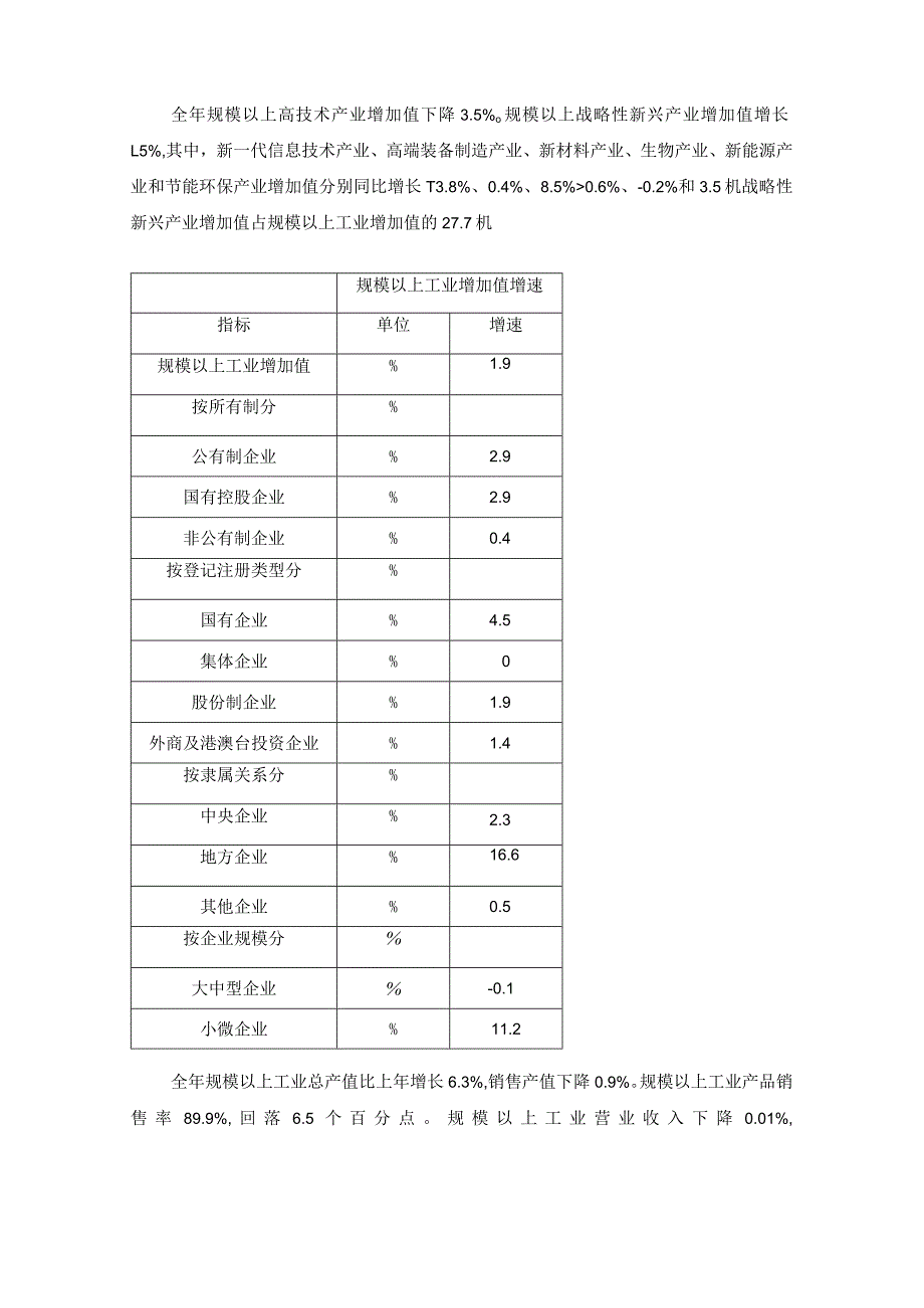 2020年哈尔滨市松北区（哈尔滨新区江北一体发展区）国民经济和社会发展统计公报.docx_第3页