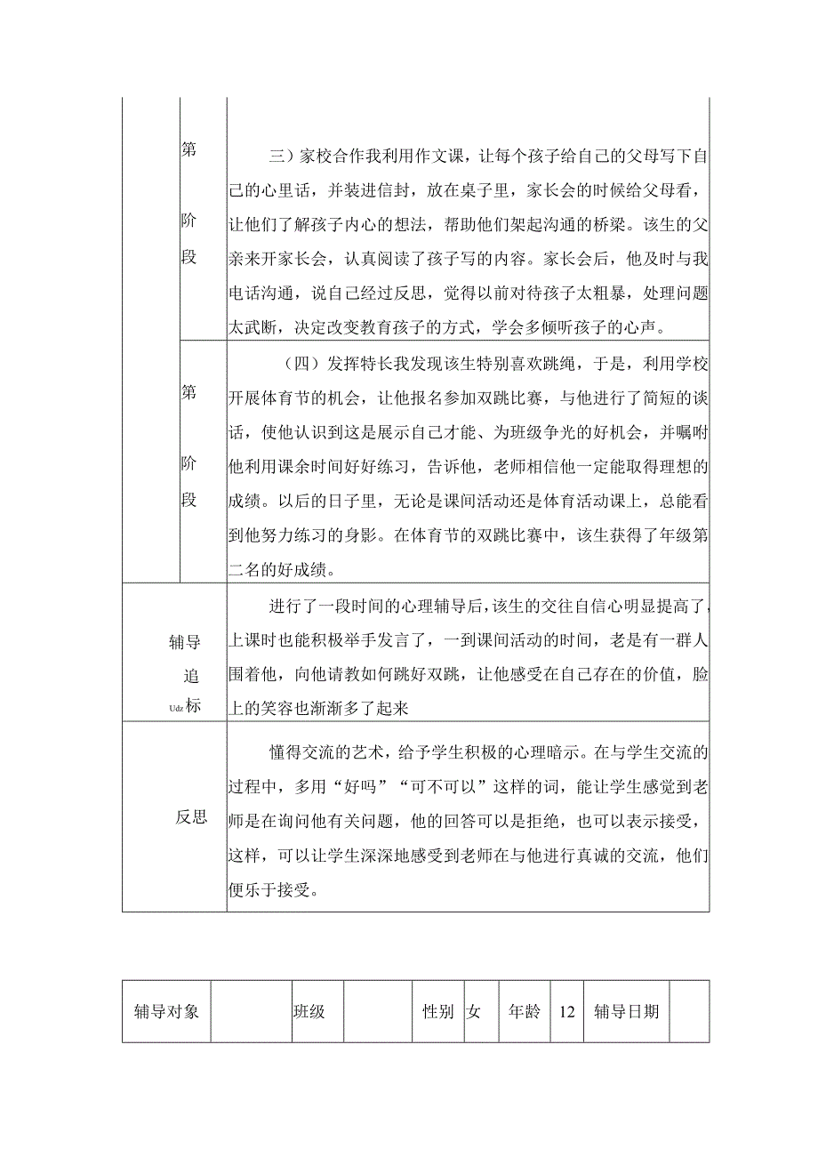 小学心理健康问题学生教育辅导记录内容7篇.docx_第2页