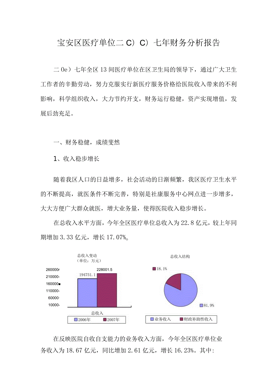 XX医疗机构年度财务分析报告.docx_第1页