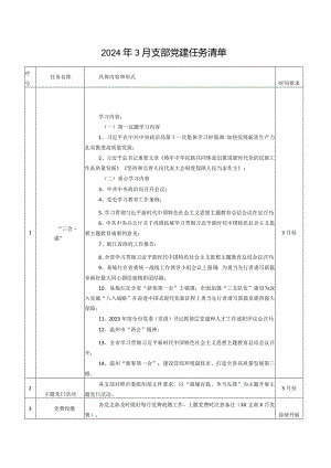 2024年3月支部党建任务清单（附2月1月党建清单）.docx