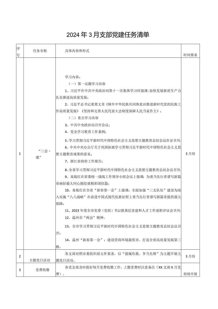 2024年3月支部党建任务清单（附2月1月党建清单）.docx_第1页