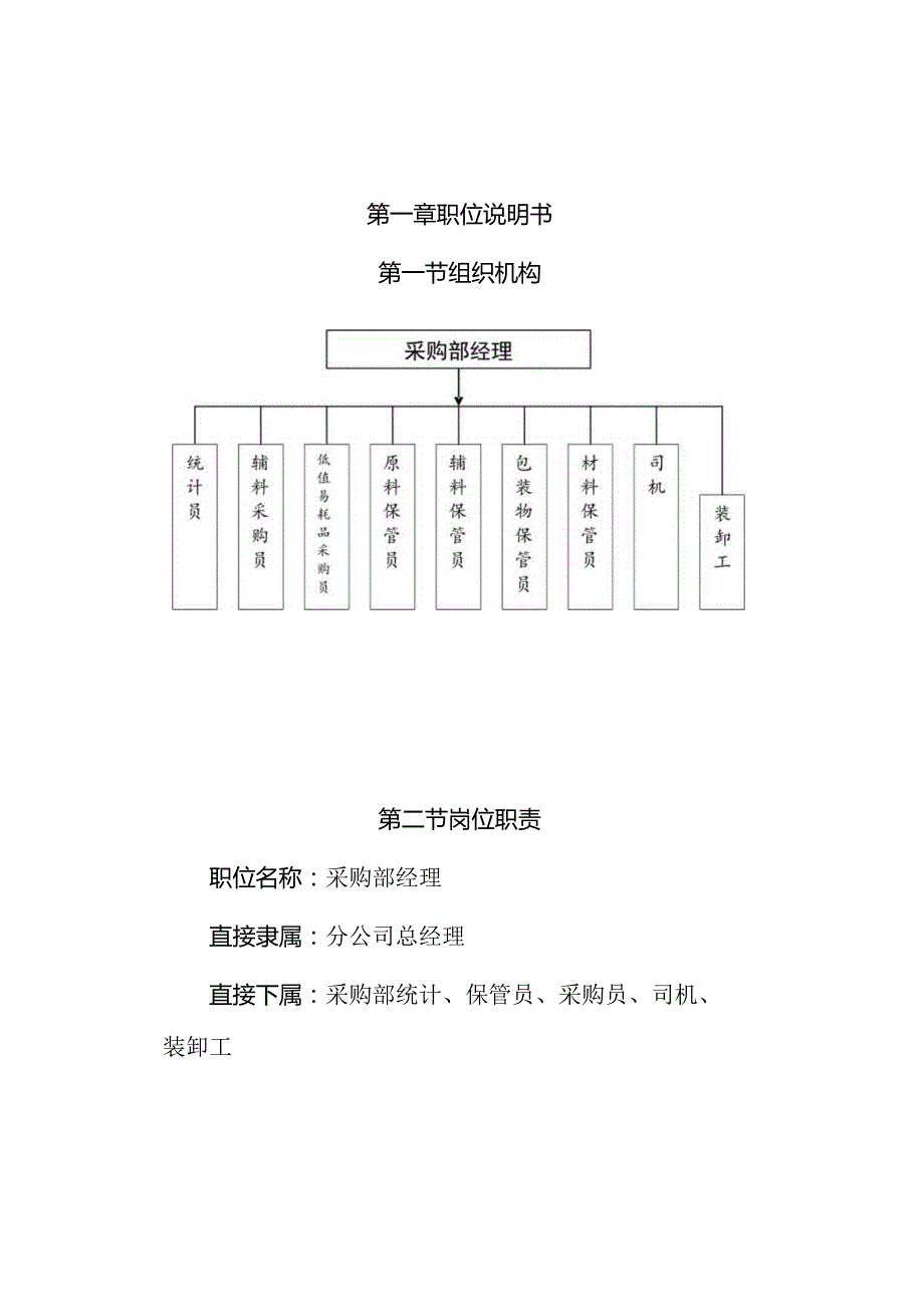 XX食品集团采购部经理岗位作业指导书.docx_第1页