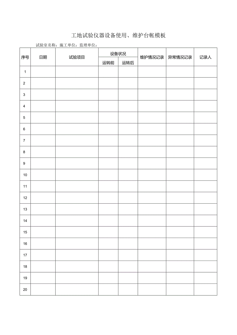 工地试验仪器设备使用、维护台帐模板.docx_第1页