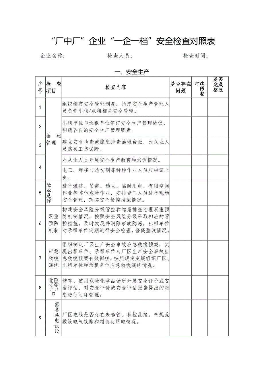 “厂中厂”企业“一企一档”安全检查对照表.docx_第1页