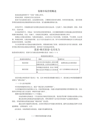 2024版营销员技能考试资料基础知识部分.docx