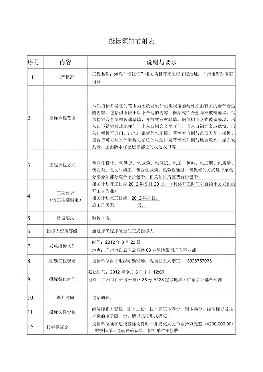 XX地产滨江汇幕墙招标文件.docx_第3页