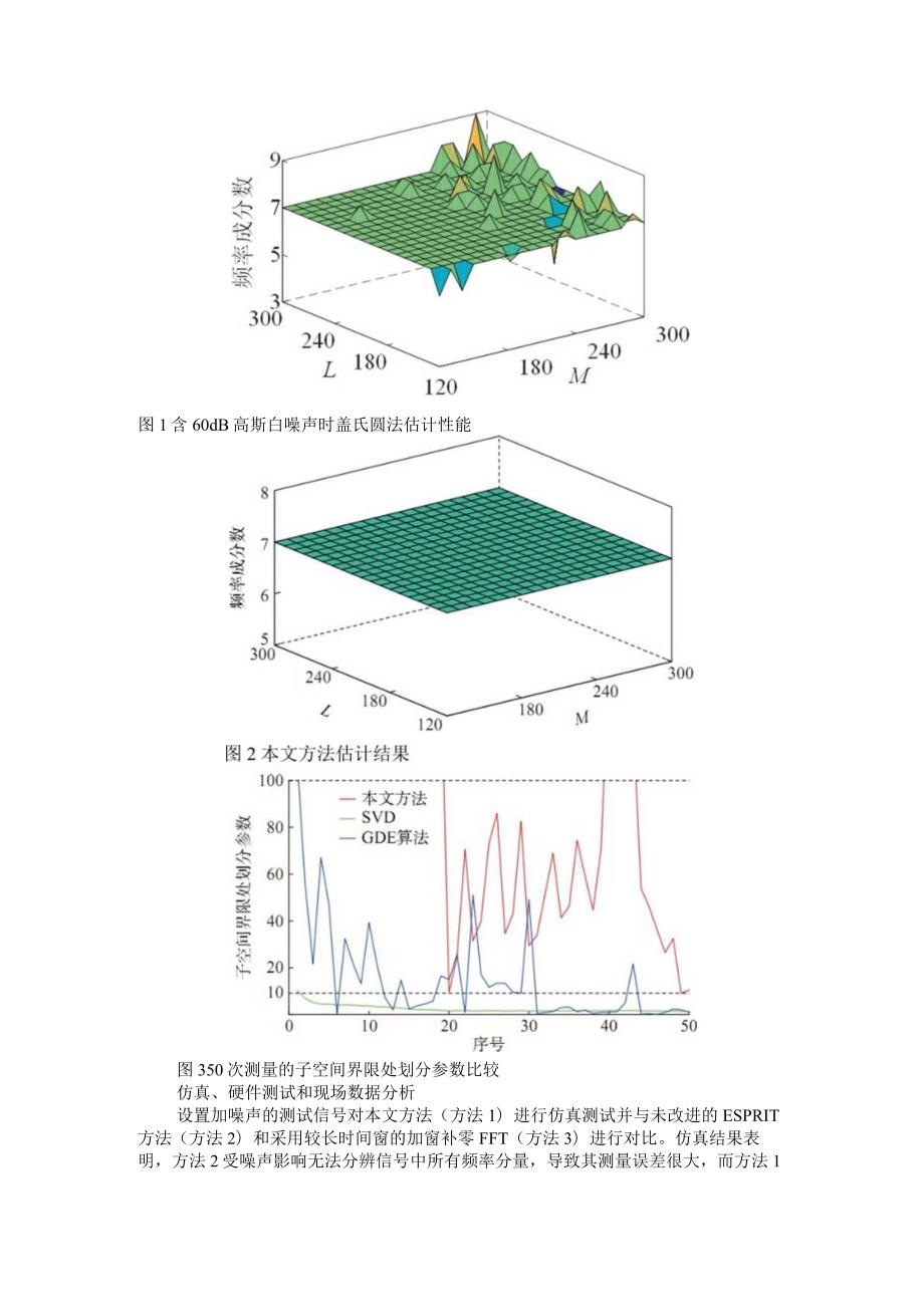 ESPRIT在短时窗宽频测量中的尝试.docx_第2页