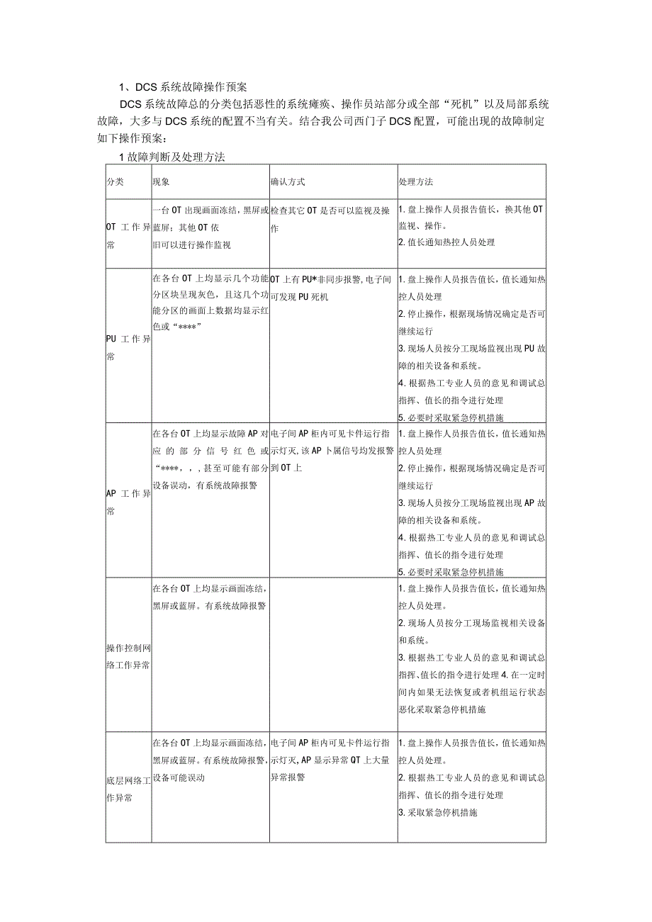 DCS系统失电故障与系统故障应急处置预案.docx_第1页