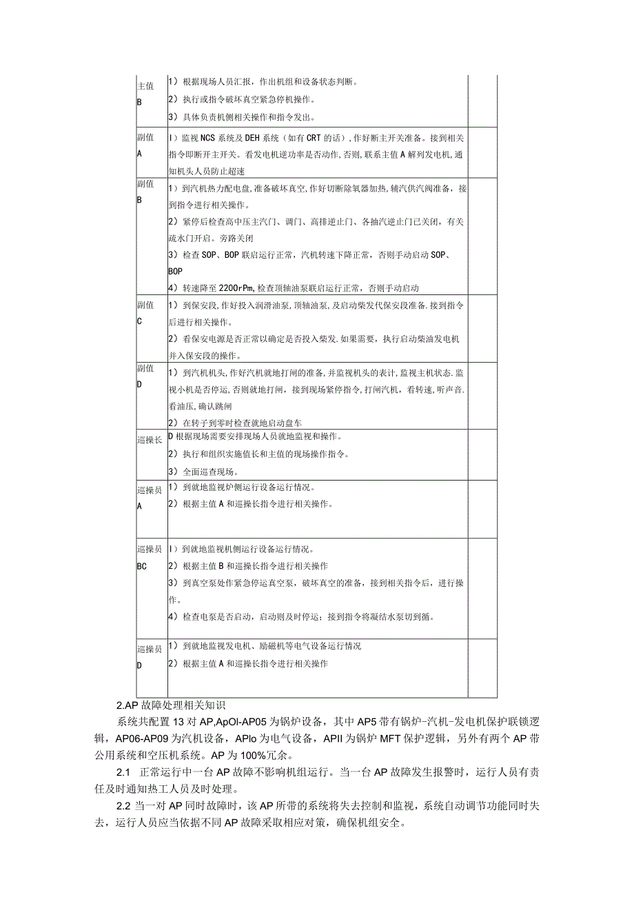 DCS系统失电故障与系统故障应急处置预案.docx_第3页