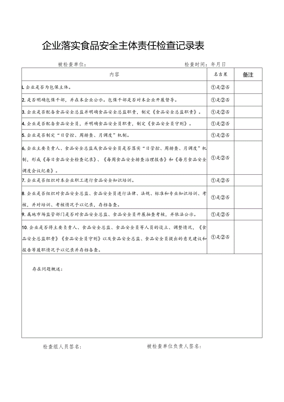 企业落实食品安全主体责任检查记录表.docx_第1页