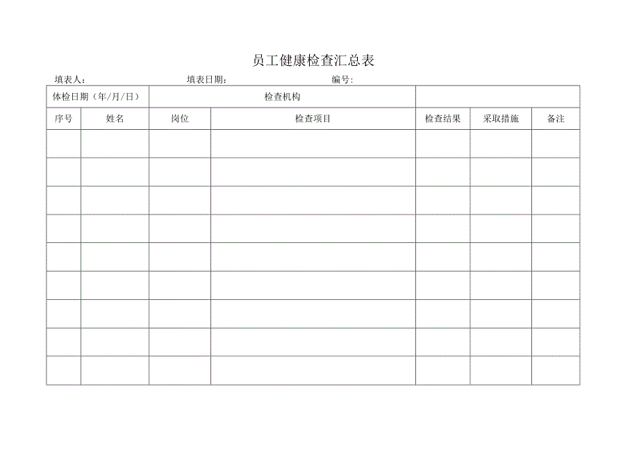 员工健康检查汇总表.docx_第1页