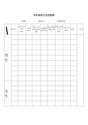 学生宿舍卫生检查表.docx