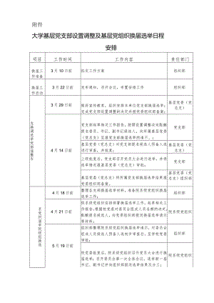 XX大学基层党支部设置调整及基层党组织换届选举日程安排.docx