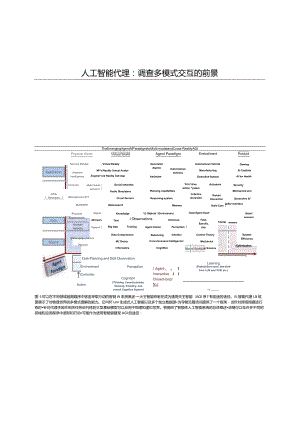 2024年斯坦福AgentAI论文.docx