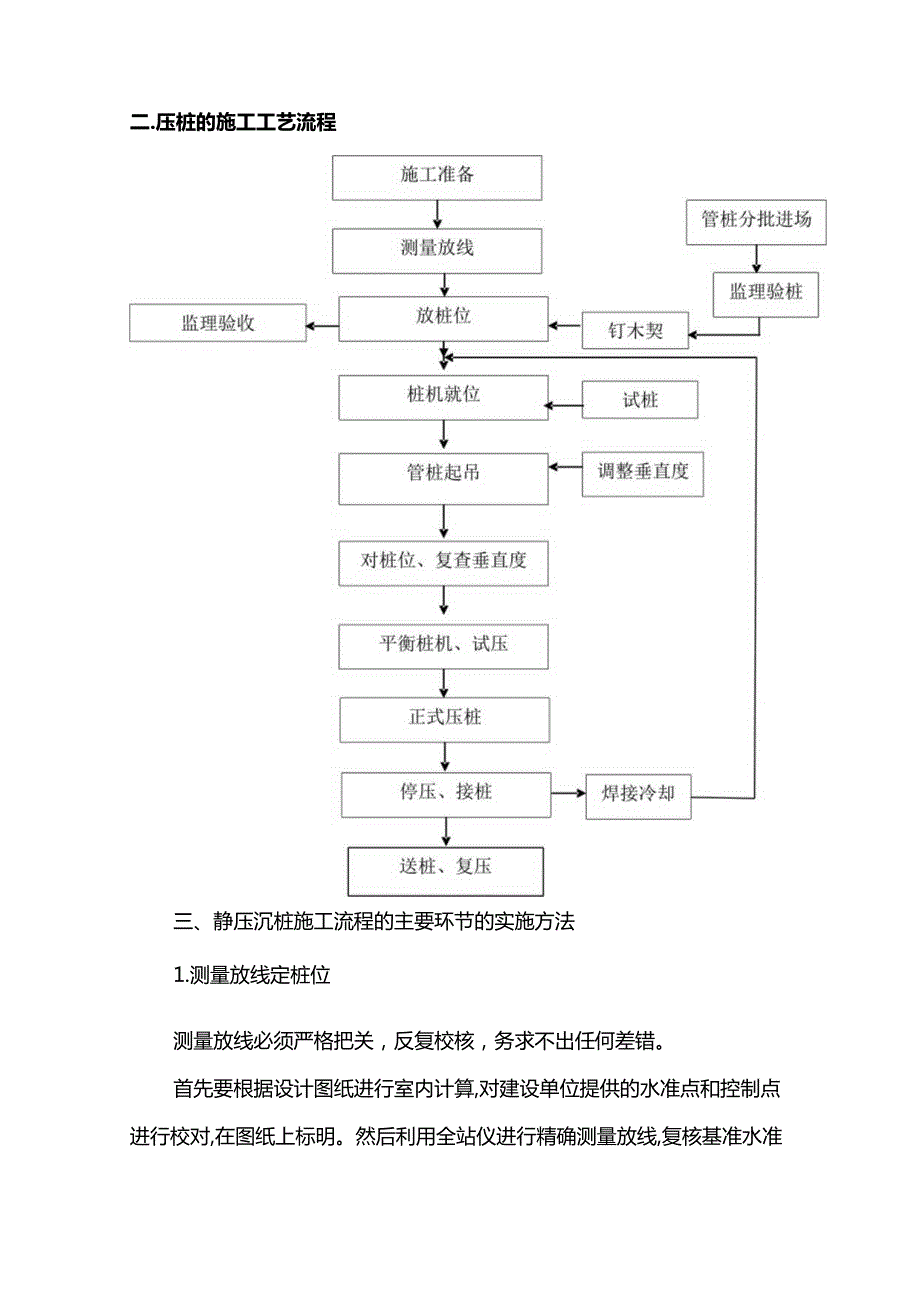 预应力管桩施工方案（精品）.docx_第3页