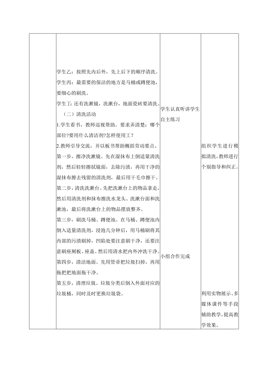 7-清洗卫生间三年级劳动下册（人民版）.docx_第2页