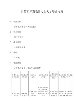 职业中等学校计算机平面设计专业人才培养方案.docx