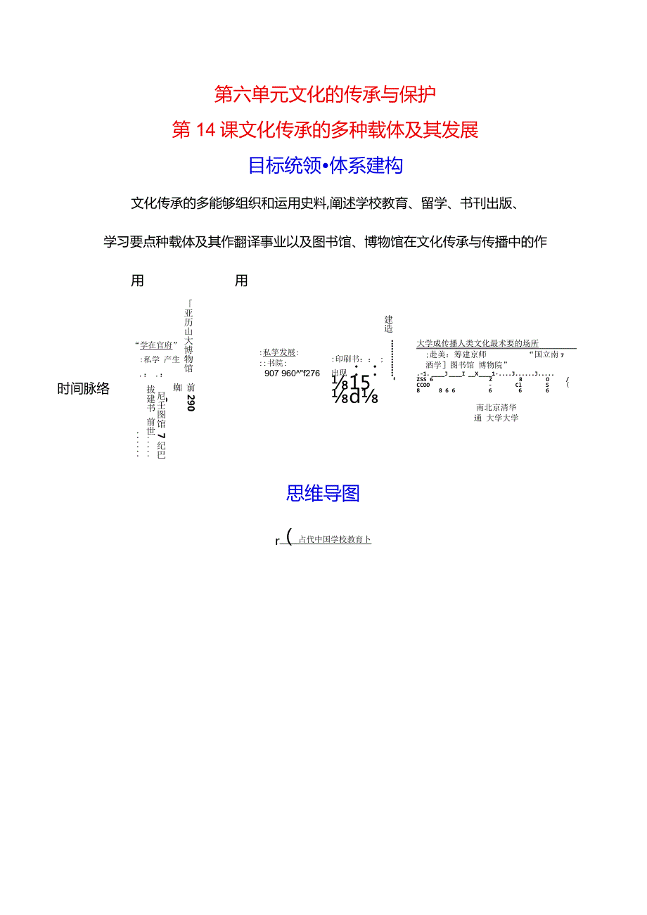 2023-2024学年部编版选择性必修3第六单元第14课文化传承的多种载体及其发展（学案）.docx_第1页