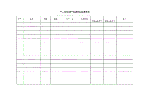 个人劳动防护用品发放记录表模板.docx