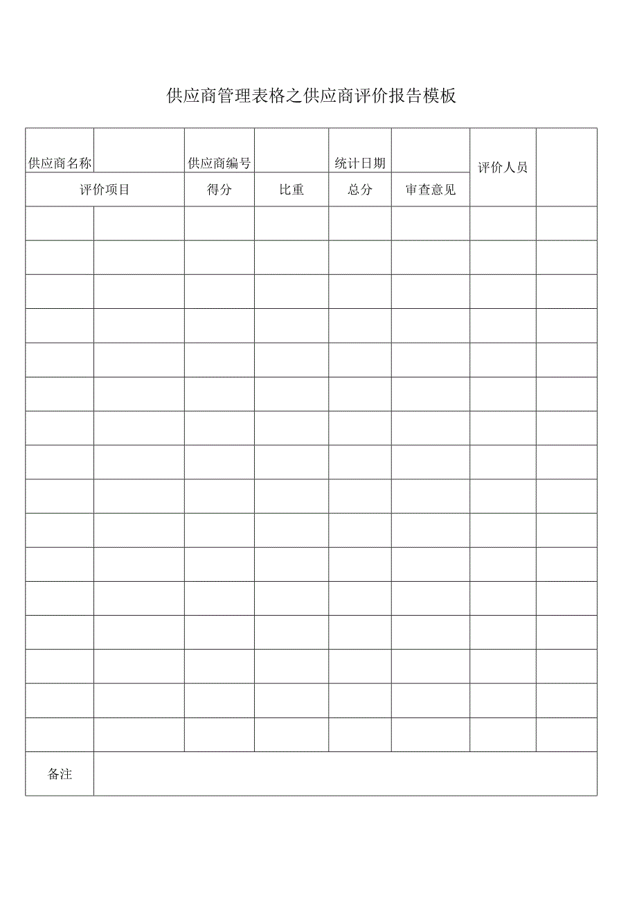 供应商管理表格之供应商评价报告模板.docx_第1页