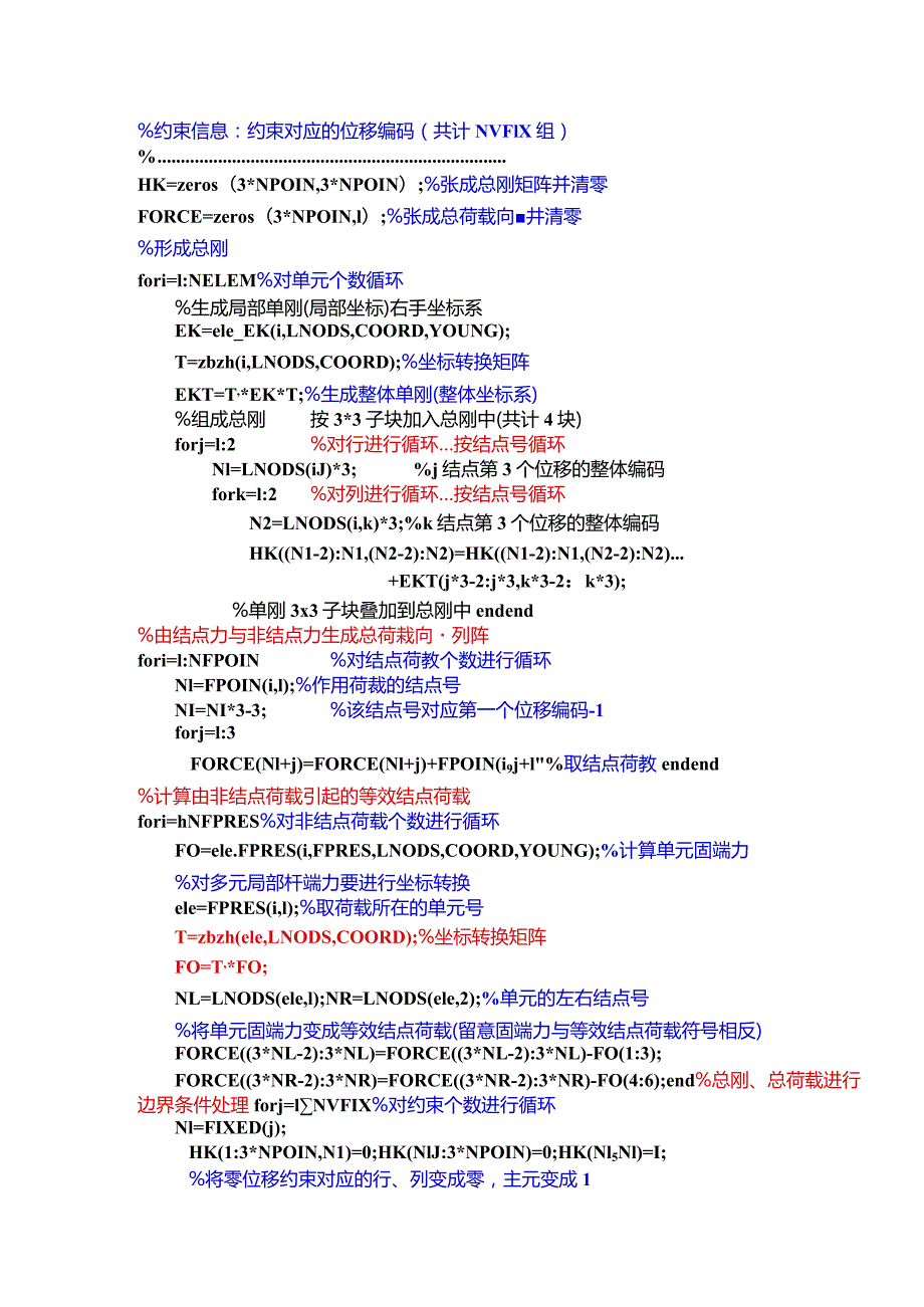 2024基本平面刚架各种荷载MATLAB程序.docx_第2页