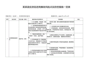 某某县投资促进局廉政风险点及防控措施一览表.docx