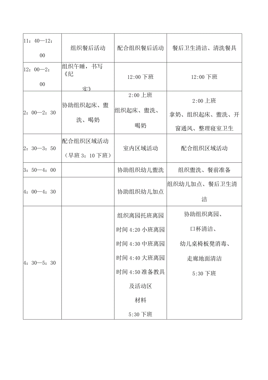 2024中心幼儿园保教人员工作流程（最新版）.docx_第2页