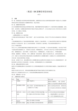 XX企业薪酬制度范文实施细则.docx