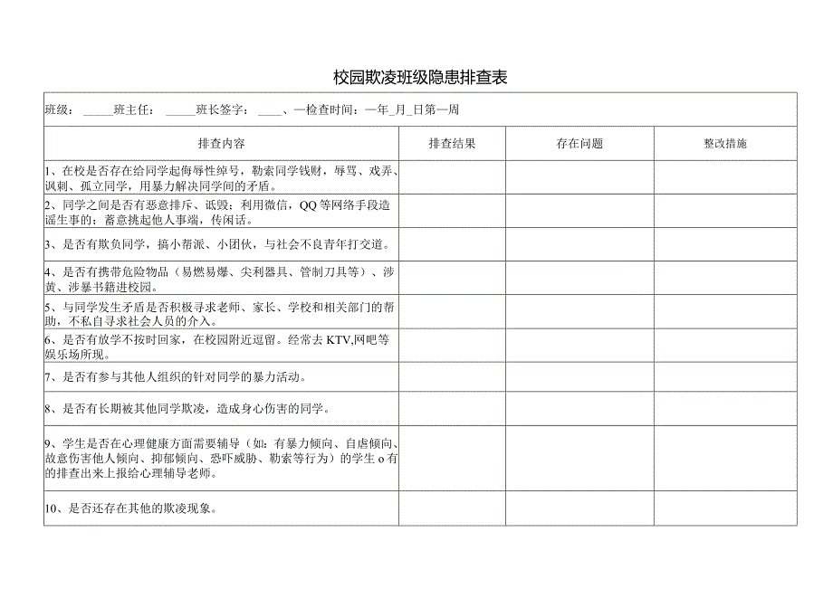 校园欺凌班级隐患排查表.docx_第1页