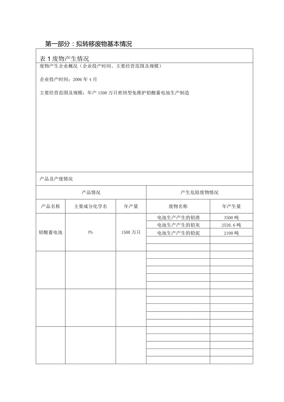 江苏省固体（危险）废物跨省转移实施方案（江苏超威至安徽鲁控）.docx_第3页