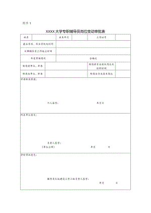 大学专职辅导员岗位变动审批表.docx