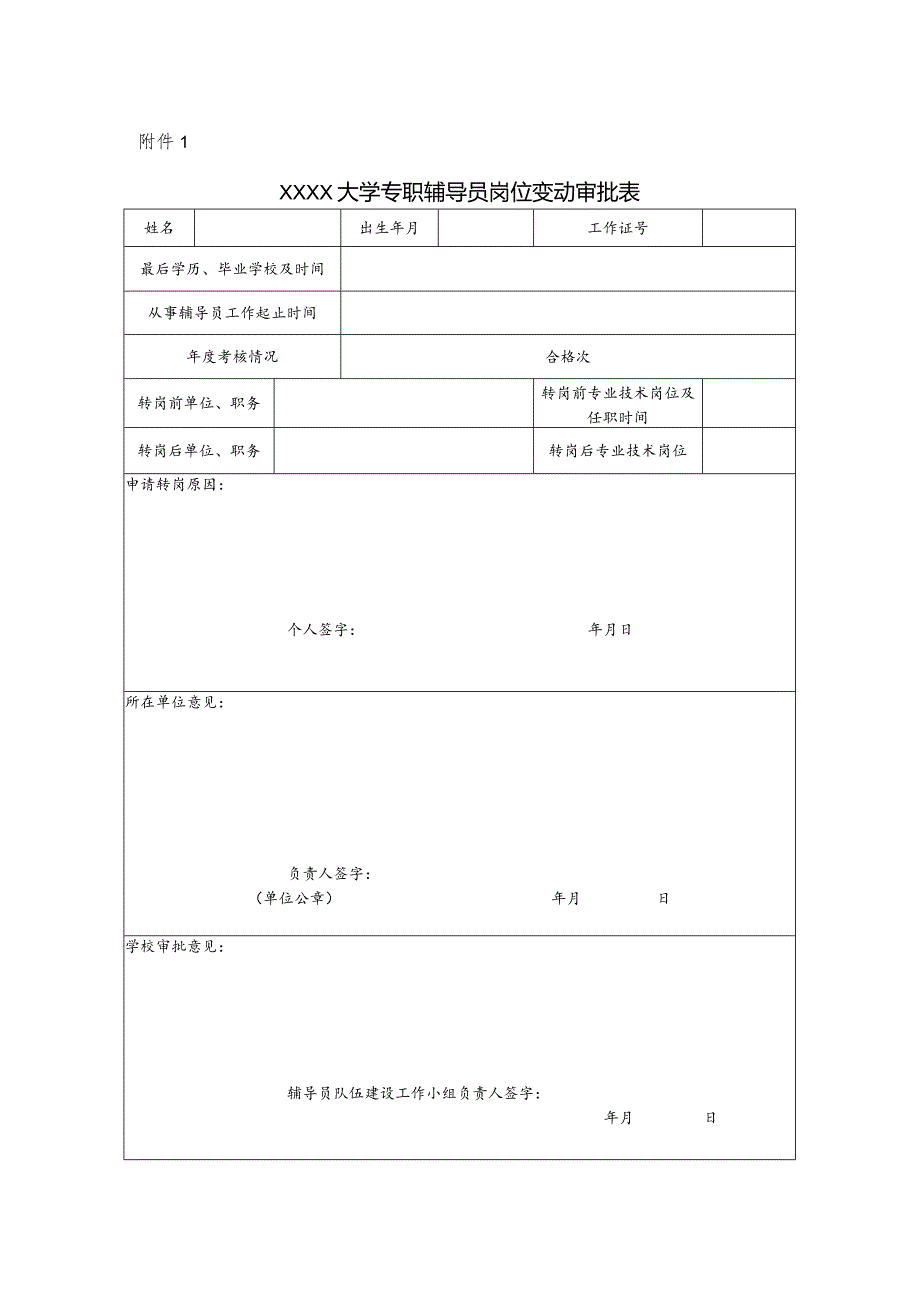 大学专职辅导员岗位变动审批表.docx_第1页