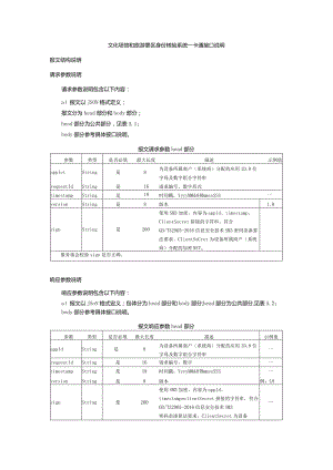 文化场馆和旅游景区身份核验系统一卡通接口说明.docx