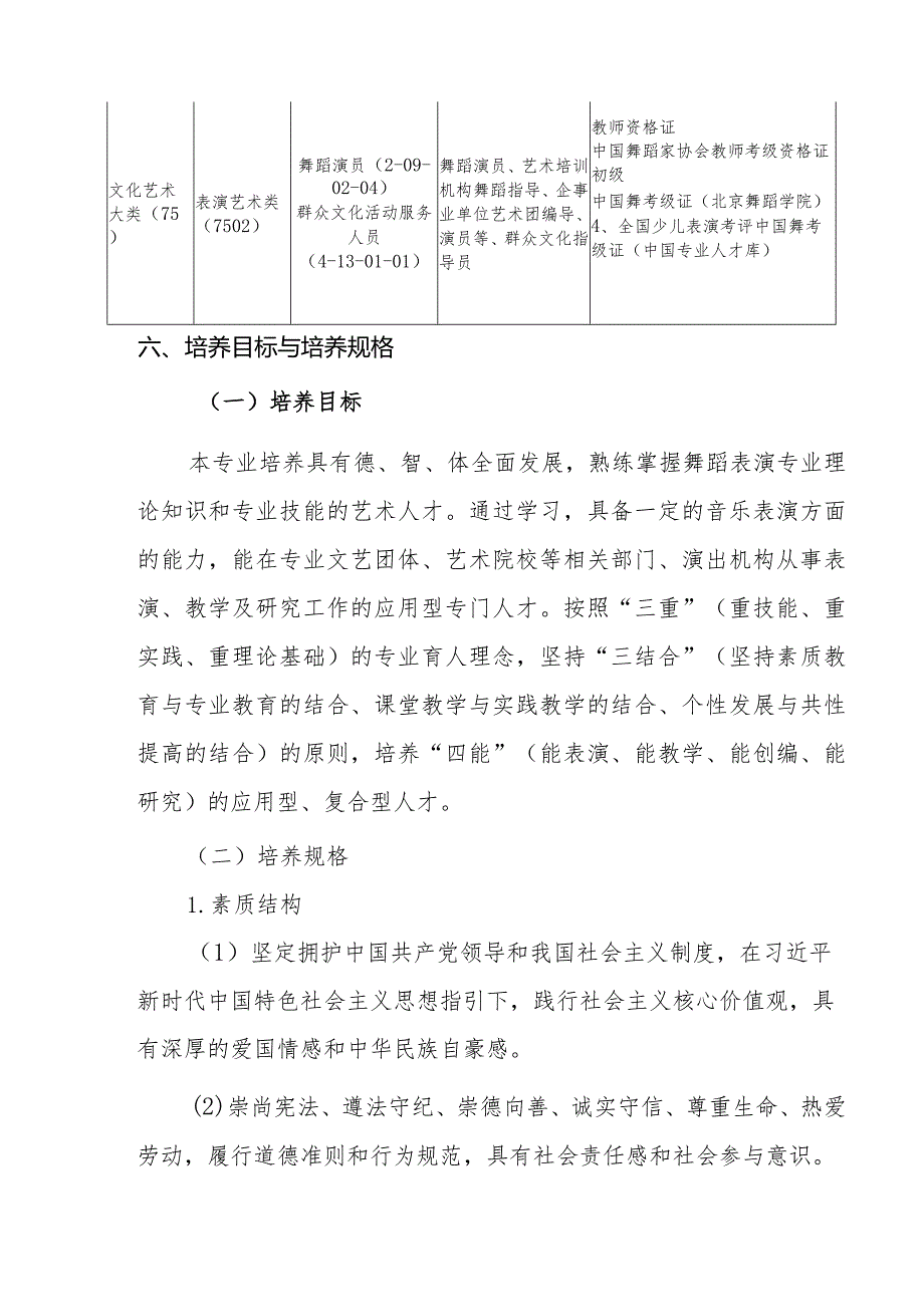 职业中等学校舞蹈表演专业人才培养方案.docx_第2页