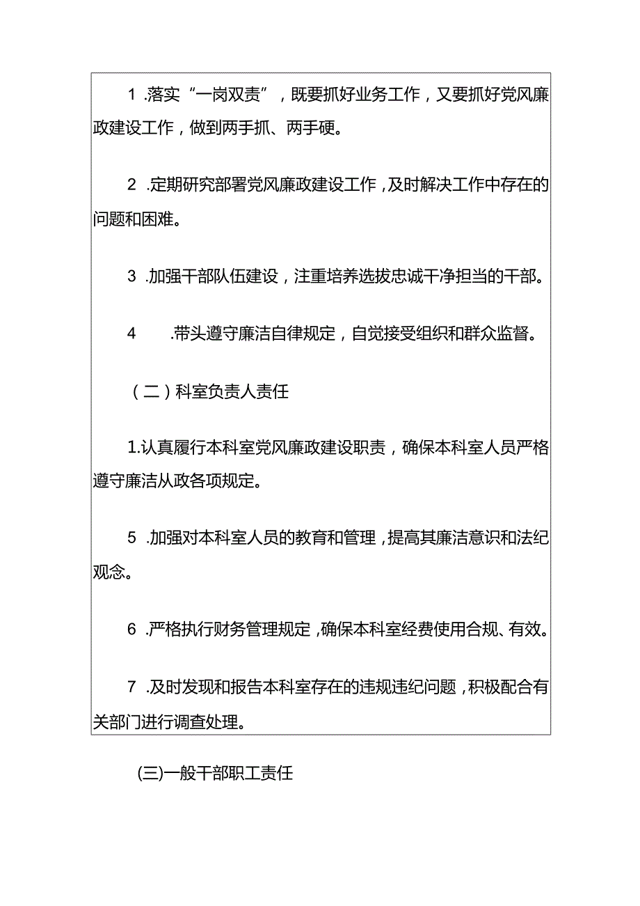 2024财政局党风廉政责任清单（精选）.docx_第3页