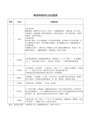 美容师接待礼仪检查表.docx