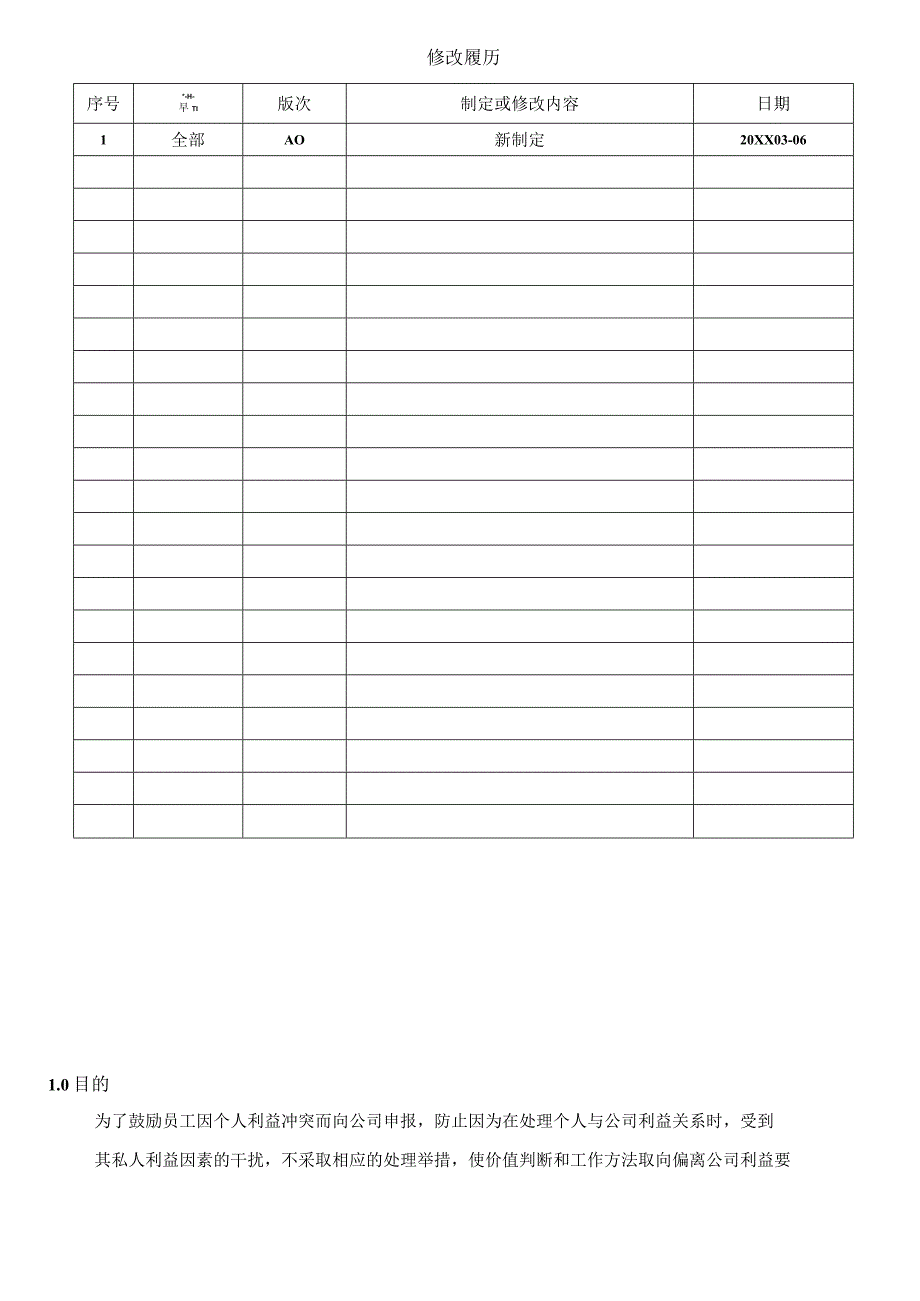 LHR-WI-027鼓励员工申报利益冲突管理程序.docx_第2页