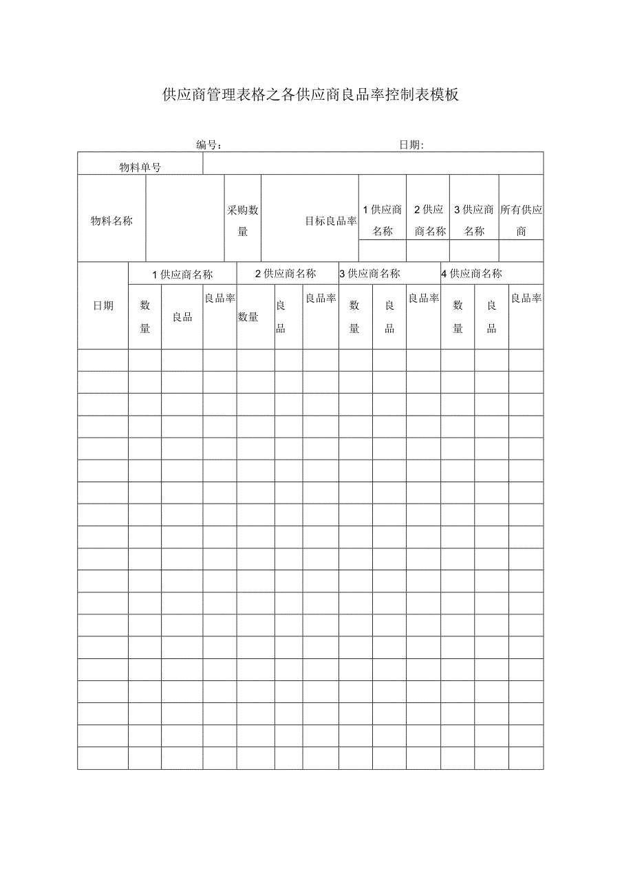 供应商管理表格之各供应商良品率控制表模板.docx_第1页