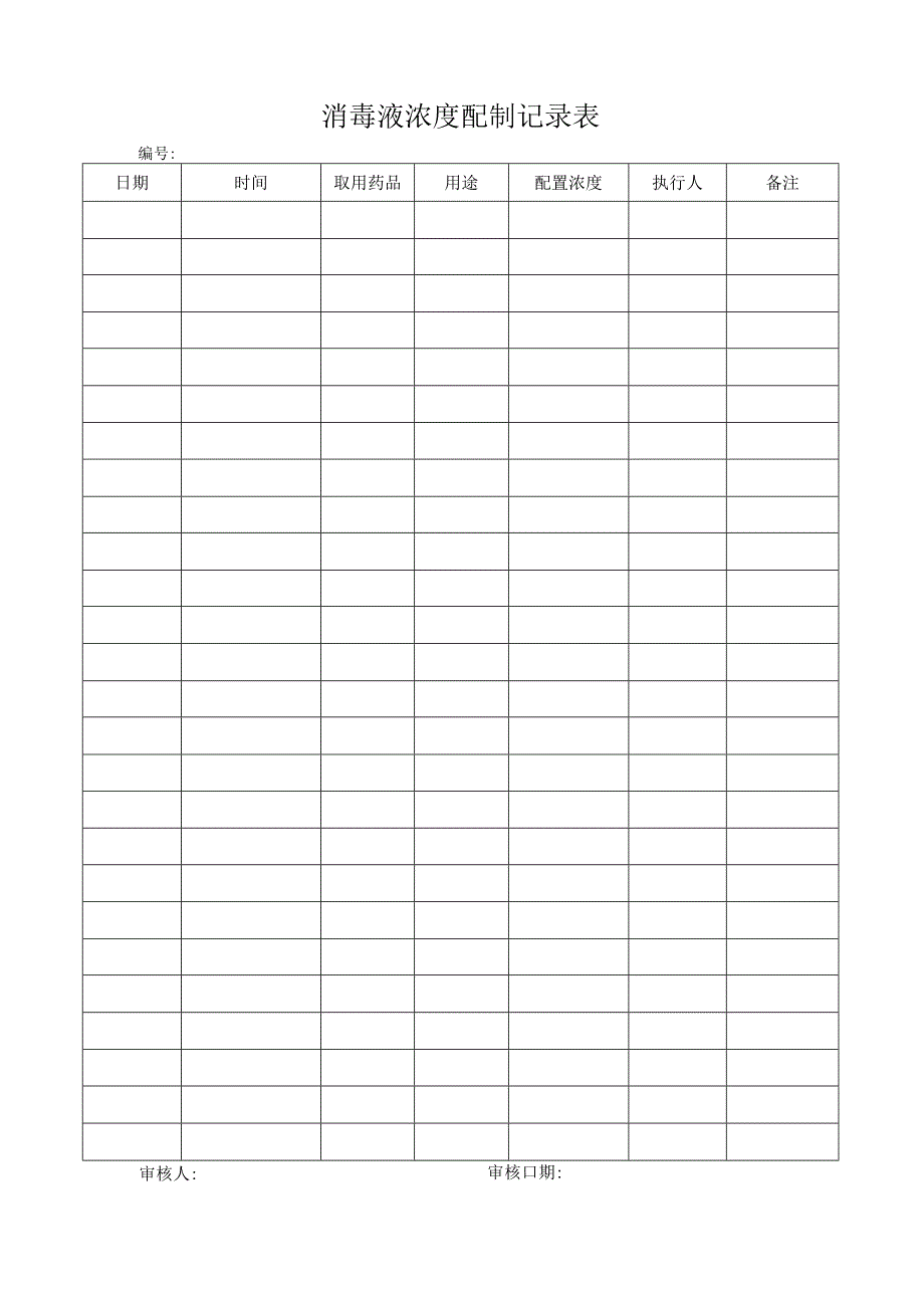 消毒液浓度配制记录表.docx_第1页
