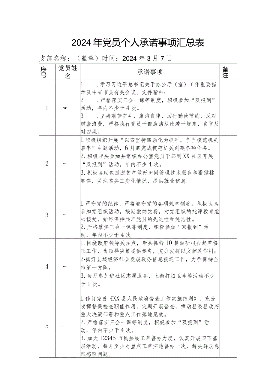 2024年支部承诺、党员个人承诺.docx_第2页