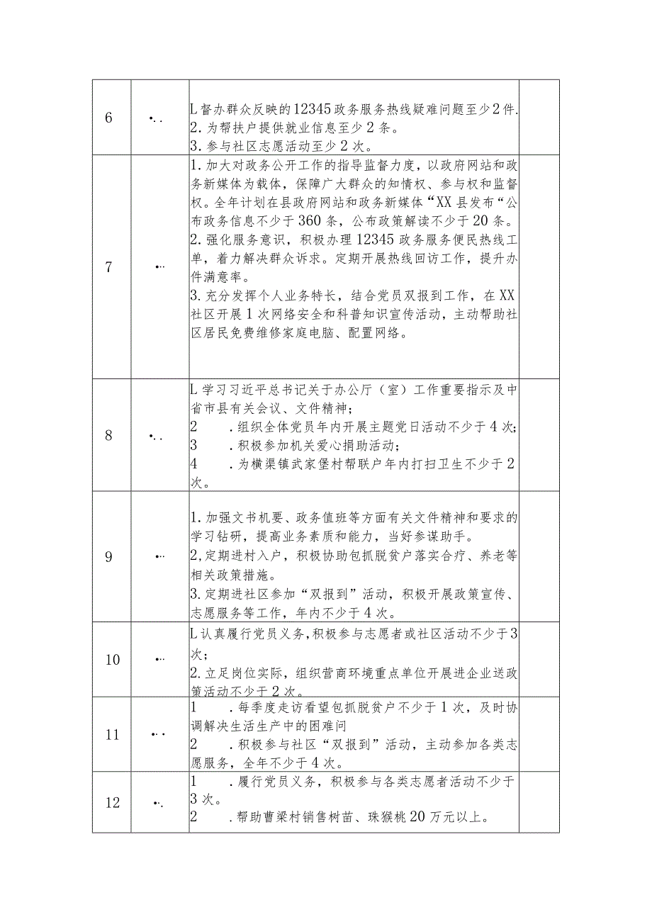 2024年支部承诺、党员个人承诺.docx_第3页