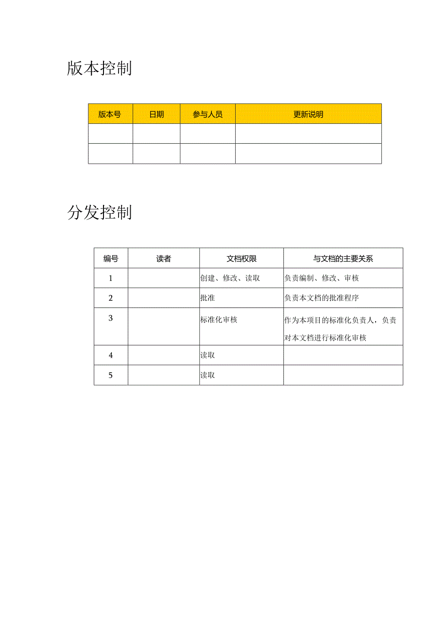 IBM—中国移动企业信息化数据库安全规范z240228.docx_第3页