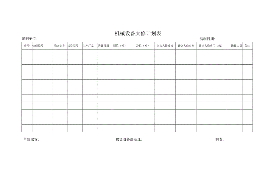 机械设备大修计划表.docx_第1页